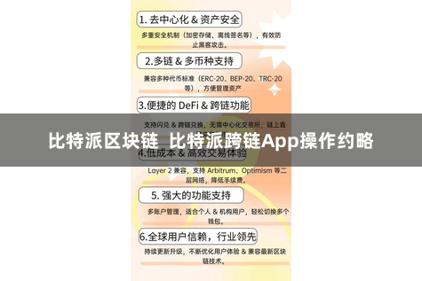 比特派区块链  比特派跨链App操作约略
